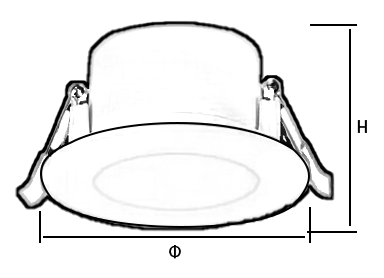 LDL
